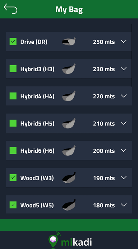 Golf clubs distances